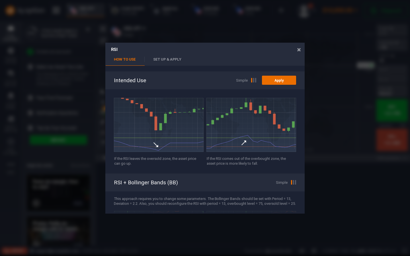 Intended Use + стратегии-пресеты в диалоге индикатора (RSI): RSI + Bollinger в 1 клик