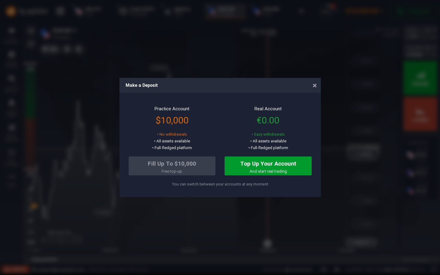 Make a Deposit: Practice (No withdrawals, красным) vs Real (Easy withdrawals, зелёным)